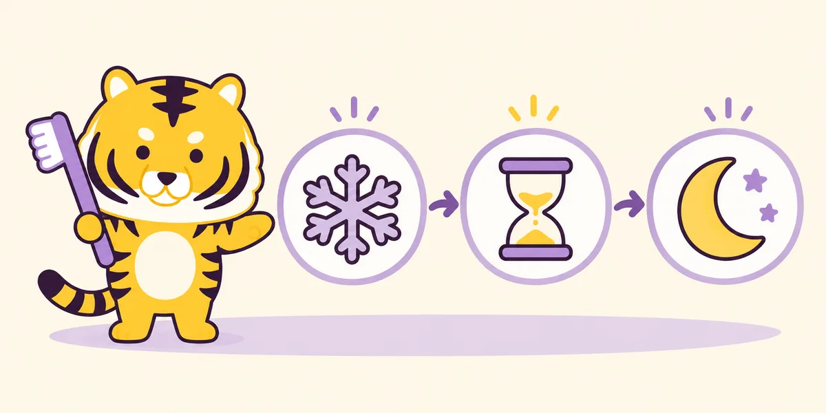 むし歯の痛みは、こう変わっていくを表したイラスト(大阪あわじ歯科のトラ)